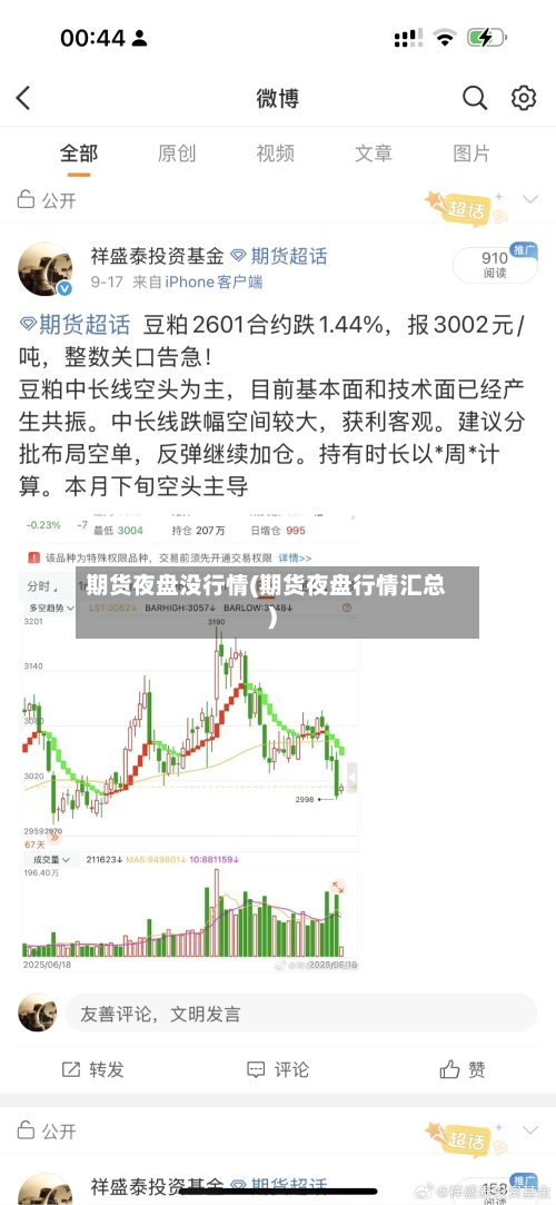 期货夜盘没行情(期货夜盘行情汇总)-第3张图片