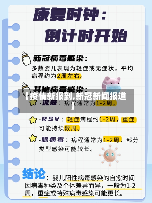 【疫情新报到,新冠新闻报道】-第2张图片