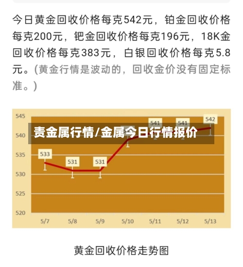 责金属行情/金属今日行情报价-第2张图片