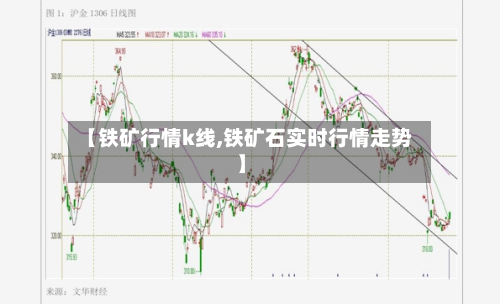 【铁矿行情k线,铁矿石实时行情走势】-第3张图片