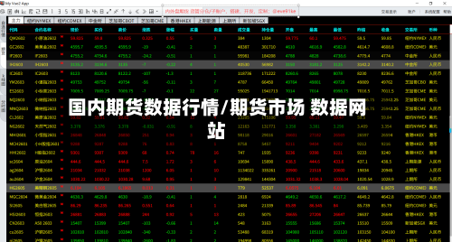 国内期货数据行情/期货市场 数据网站-第2张图片