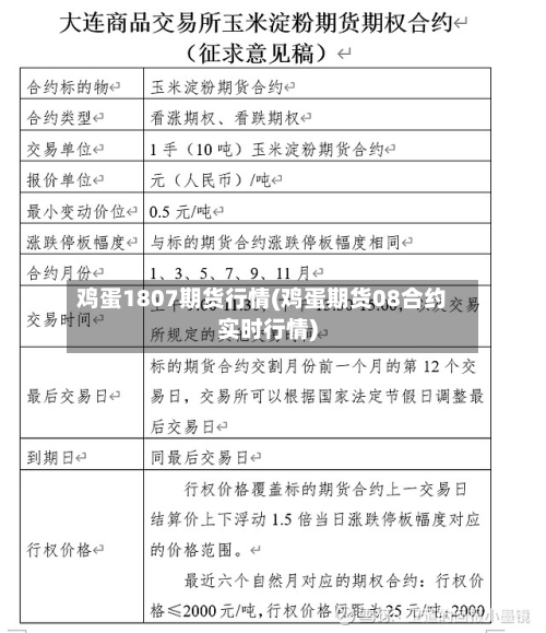 鸡蛋1807期货行情(鸡蛋期货08合约实时行情)-第2张图片