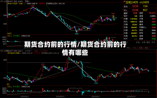 期货合约前的行情/期货合约前的行情有哪些-第2张图片