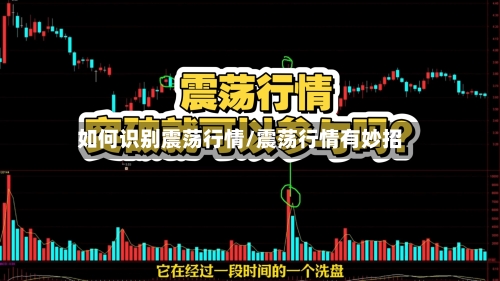 如何识别震荡行情/震荡行情有妙招-第2张图片