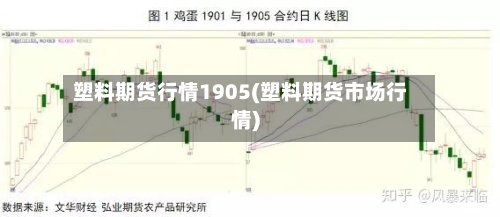塑料期货行情1905(塑料期货市场行情)-第2张图片