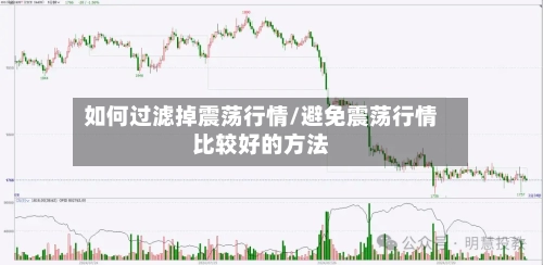 如何过滤掉震荡行情/避免震荡行情比较好的方法-第2张图片