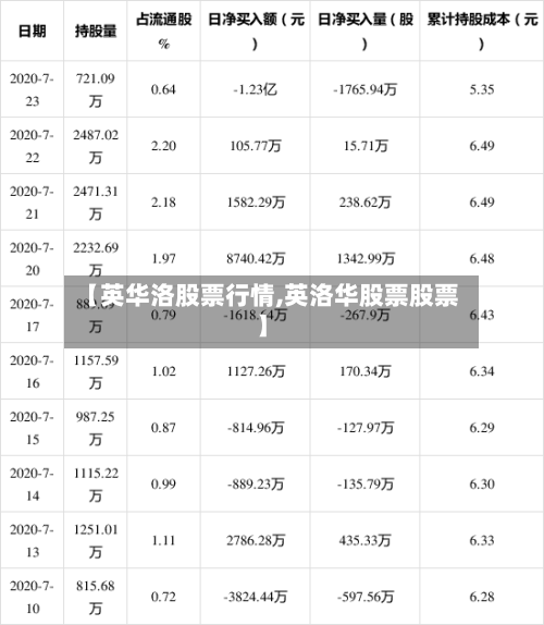 【英华洛股票行情,英洛华股票股票】-第2张图片