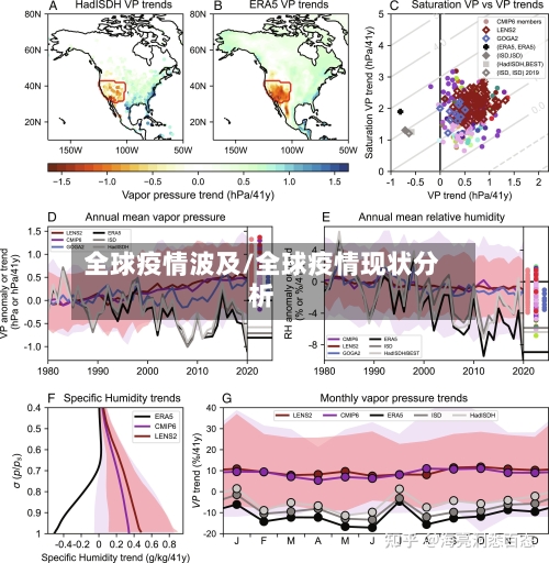 全球疫情波及/全球疫情现状分析-第2张图片