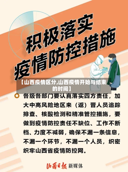 【山西疫情区分,山西疫情开始与结束的时间】-第3张图片