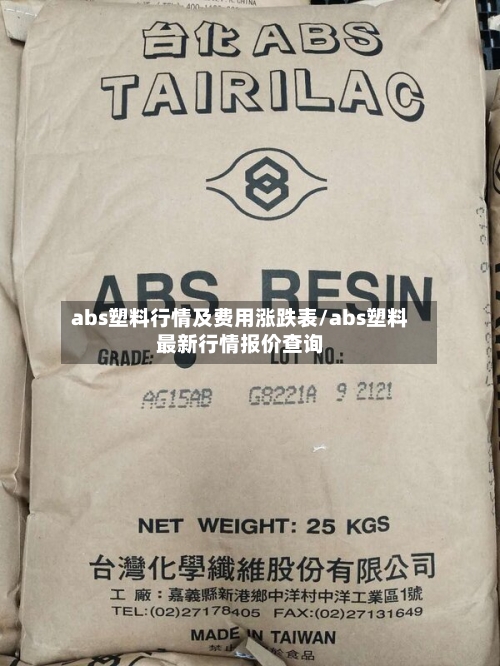 abs塑料行情及费用涨跌表/abs塑料最新行情报价查询-第3张图片
