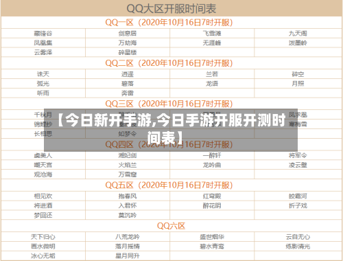 【今日新开手游,今日手游开服开测时间表】-第2张图片