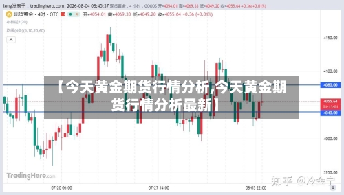 【今天黄金期货行情分析,今天黄金期货行情分析最新】