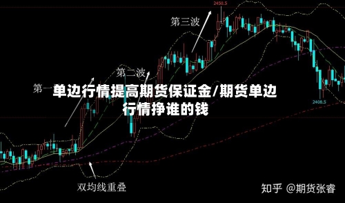 单边行情提高期货保证金/期货单边行情挣谁的钱-第2张图片