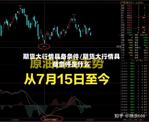 期货大行情具备条件/期货大行情具备条件是什么-第2张图片