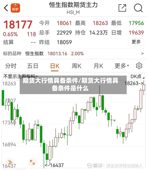 期货大行情具备条件/期货大行情具备条件是什么-第3张图片