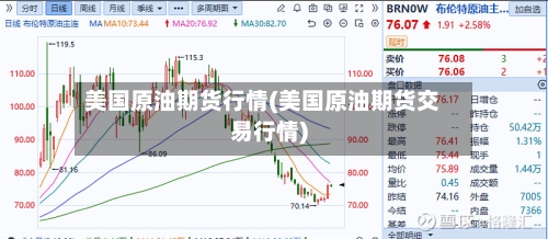 美国原油期货行情(美国原油期货交易行情)