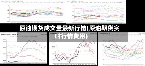 原油期货成交量最新行情(原油期货实时行情费用)