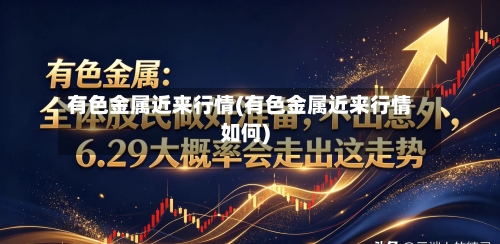有色金属近来行情(有色金属近来行情如何)-第2张图片