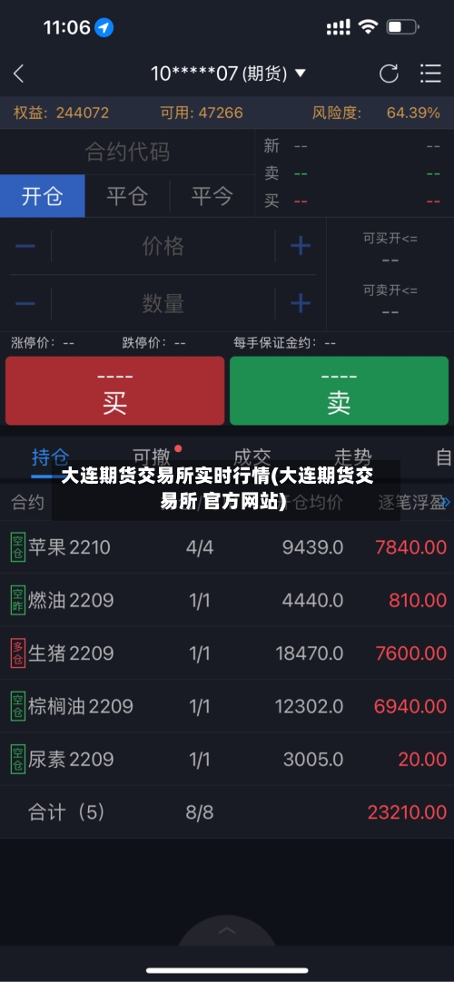 大连期货交易所实时行情(大连期货交易所 官方网站)