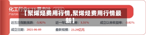 【聚烯烃费用行情,聚烯烃费用行情最新】