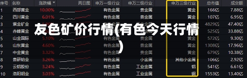 友色矿价行情(有色今天行情)-第2张图片
